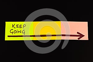 Keep going motivation concept