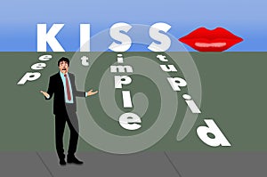 Keep it simple stupid is an acronym called KISS