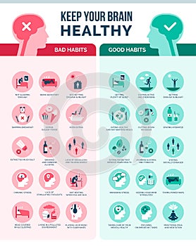 Keep your brain healthy infographic photo