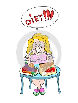 Keeping diet