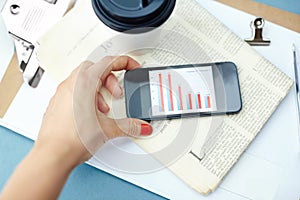 Keeping uptodate with current events and business. Hand holding smartphone with bar chart on screen with disposable cup