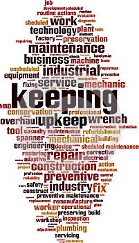 Keeping word cloud