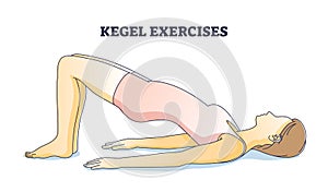 Kegel exercises for pelvic floor muscle stretch and strength outline concept