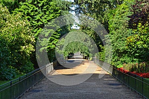 Kensington Gardens Park London