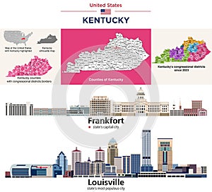 Kentucky\'s counties map and congressional districts since 2023 map. Frankfort and Louisville skylines