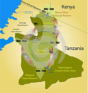 Kenya Tanzania Great animal Migration vector