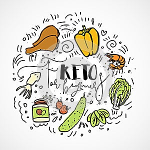 Keto for beginners vector sketch illustration - multi-colored sketch healthy ketogenic concept. Healthy keto diet for