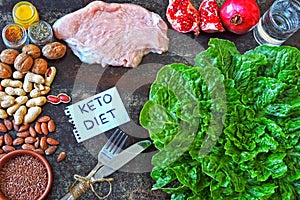 Keto diet concept. A set of products in raw form with green Romain lettuce, turkey breast, pomegranate,