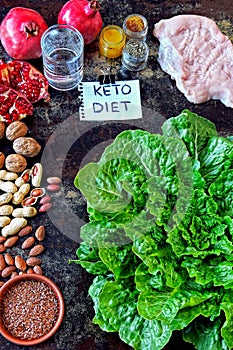 Keto diet concept. A set of products in raw form with green Romain lettuce, turkey breast, pomegranate,