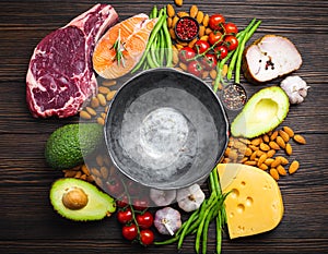 Keto diet foods