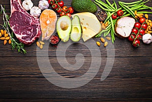 Keto diet foods