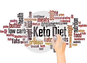 Keto diet word cloud and hand writing concept