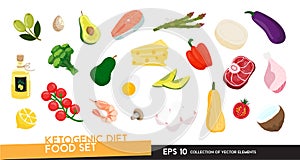 Keto foods set. Ketogenic diet basic products in flat cartoon style isolated on white background. Keto diet food items