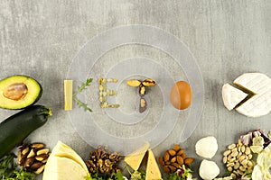 The keto word is from ketogenic food. Ketone diet foods on gray background with place for text