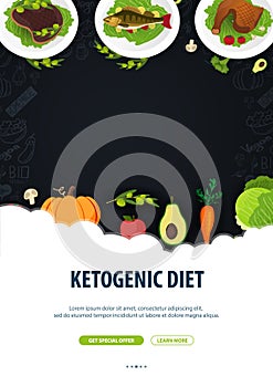 Ketogenic Diet banner, Healty Keto food. Low carbs ketogenic diet food. Vector Illustration.