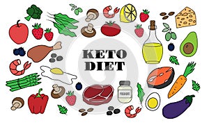 Ketogenic diet. Big set with Line icons on white background