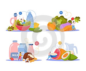 Ketogenic Diet Compositions Set