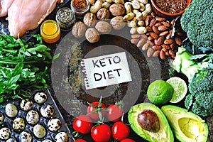 Ketogenic diet concept. A set of products of the low carb keto diet. Green vegetables, nuts, chicken fillet, flax seeds, quail egg