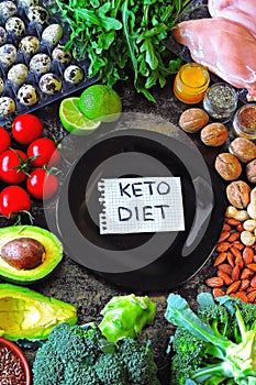 Ketogenic diet concept. A set of products of the low carb keto diet. Green vegetables, nuts, chicken fillet, flax seeds, quail egg