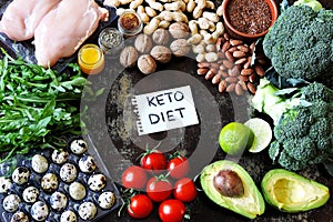 Ketogenic diet concept. A set of products of the low carb keto diet. Green vegetables, nuts, chicken fillet, flax seeds, quail egg