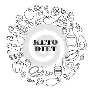 Ketogenic diet. A large set of products for the keto diet. Line icons in round.