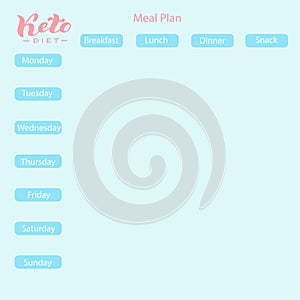 Ketogenic diet meal plan. Keto healthy deit weekly menu spreadsheet. Healthy fats, low carbs.
