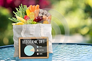 Ketogenic diet Organic grocery vegetables Healthy low carbs