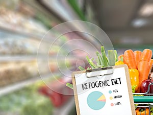 Ketogenic diet Organic grocery vegetables Healthy low carbs