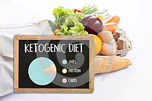 Ketogenic diet Organic grocery vegetables Healthy low carbs photo