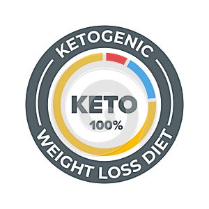 Ketogenic diet vector label. 100 percent weight loss keto healthy diet nutrition icon