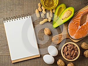 Ketogenic low carbs diet concept