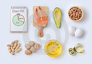 Ketogenic low carbs diet concept