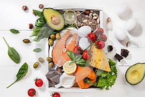 Ketogenic low carbs diet - food selection on white background