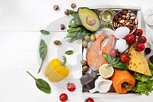 Ketogenic low carbs diet - food selection on white background