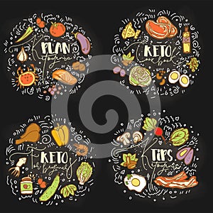 Ketogenic plan, Keto Cook Book, Keto for beginners, Ketogenic Tips - multicolored vector sketch illustration concept