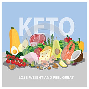 Ketogenic products concept for low-carbs diet. Healthy nutrition foods