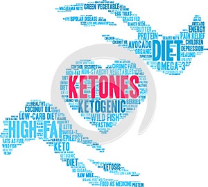 Ketones Word Cloud