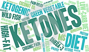 Ketones Word Cloud