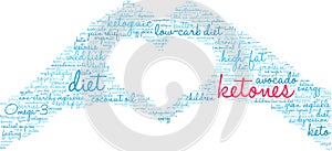 Ketones Word Cloud