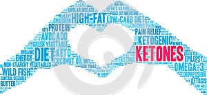 Ketones Word Cloud