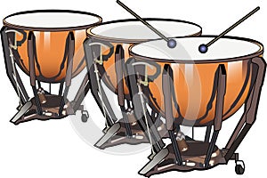 Kettle Drums