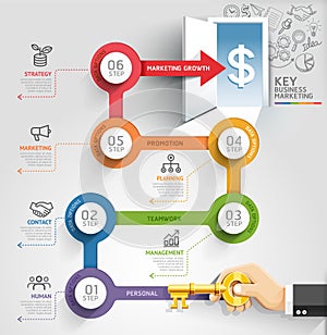 Key business marketing timeline infographic template.