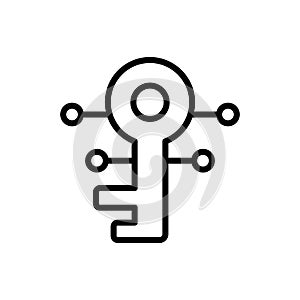 Key cyber attack icon. Simple line, outline vector elements of hacks icons for ui and ux, website or mobile application