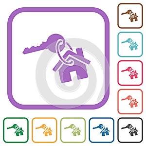 Key and house on keyring simple icons