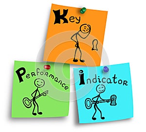 Key performance indicator drawings on a post notes