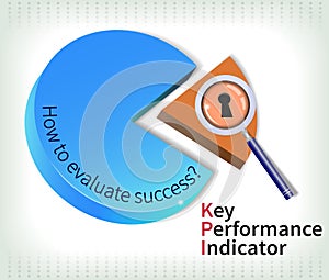 Key performance indicator pie