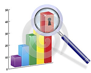 Key performance indicator