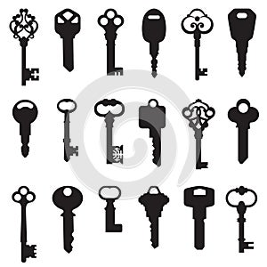 Key set