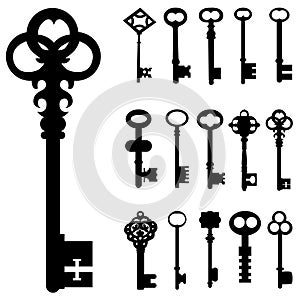 Key set vector