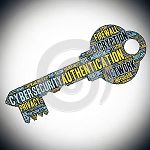 The importance of these elements in safeguarding information